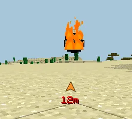 Screenshot while using Indicators